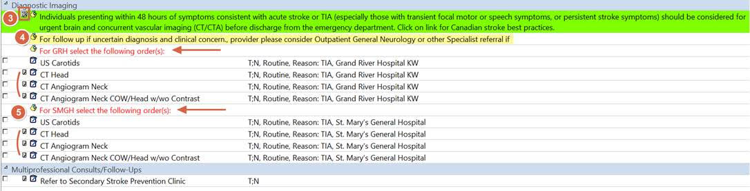 SSPC Diagnostic Imaging orders for GRH and SMGH